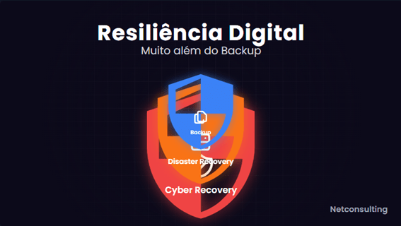 Resiliencia_Digital_Netconsulting